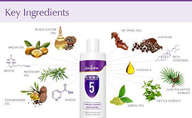 Lipogaine label close-up highlighting ingredients and clarity benefit