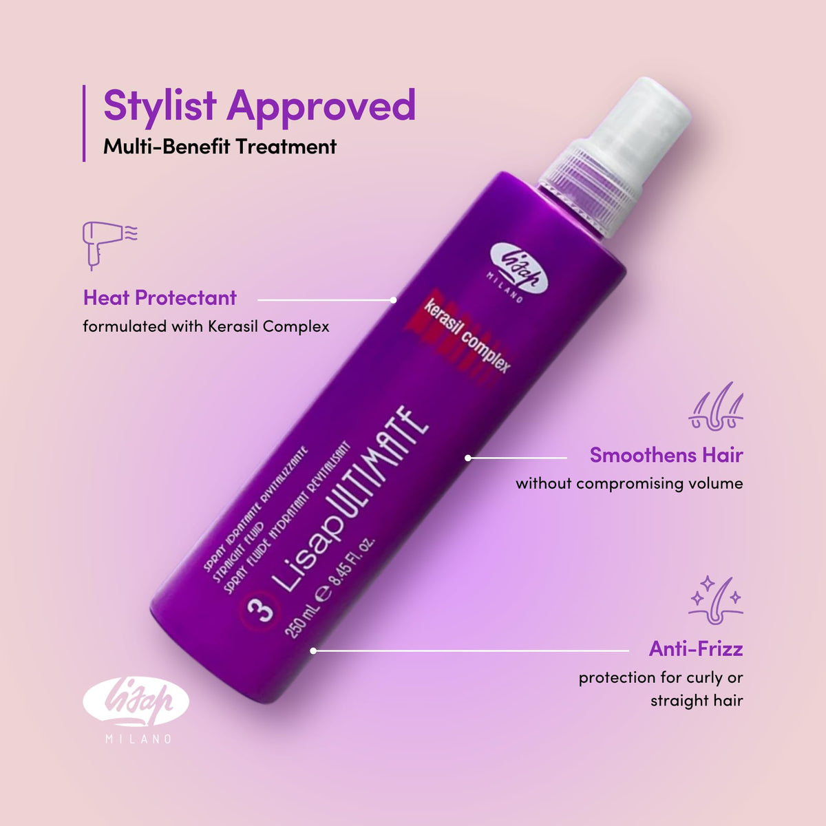 Lisap before and after styling showing reduced frizz and smoother finish