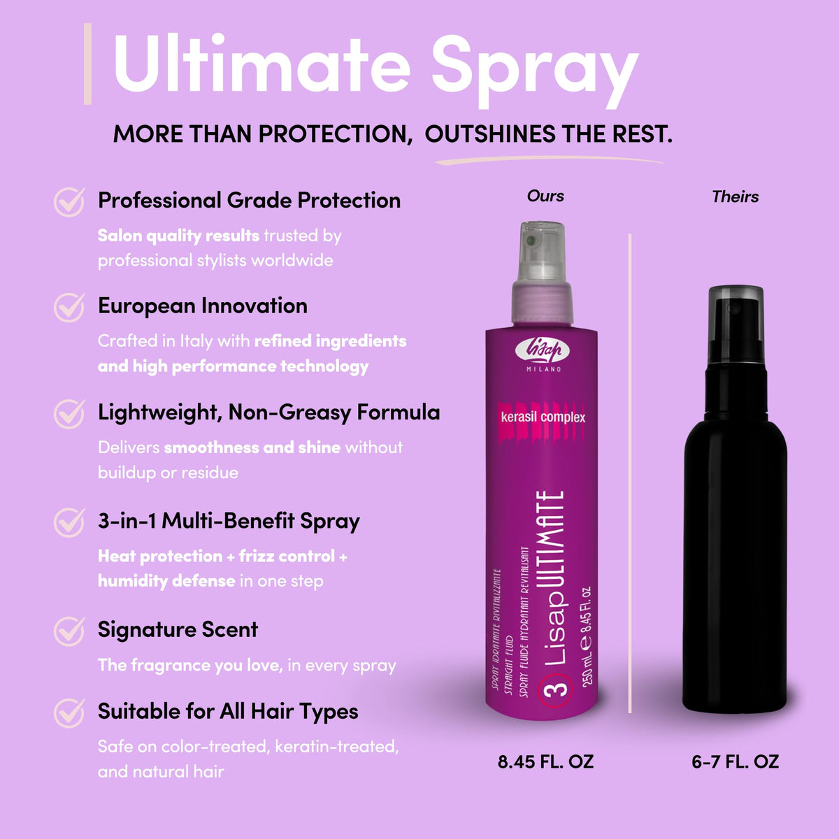Lisap bottle in hand for scale, showing portable 8.45 fl oz convenience