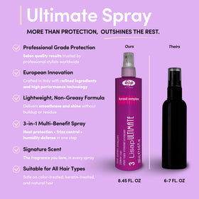 Lisap bottle in hand for scale, showing portable 8.45 fl oz convenience