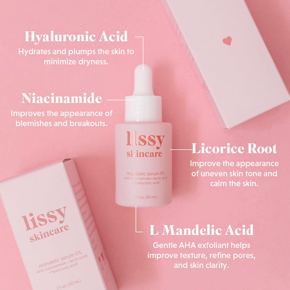 lissy skincare bottle label detail showing mandelic and niacinamide blend