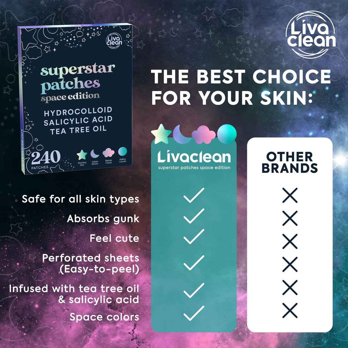 LivaClean patch applied on cheek demonstrating discreet protection benefit