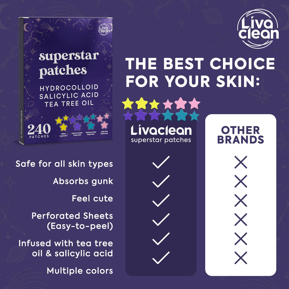 LivaClean four colors arranged illustrating style choices and coverage