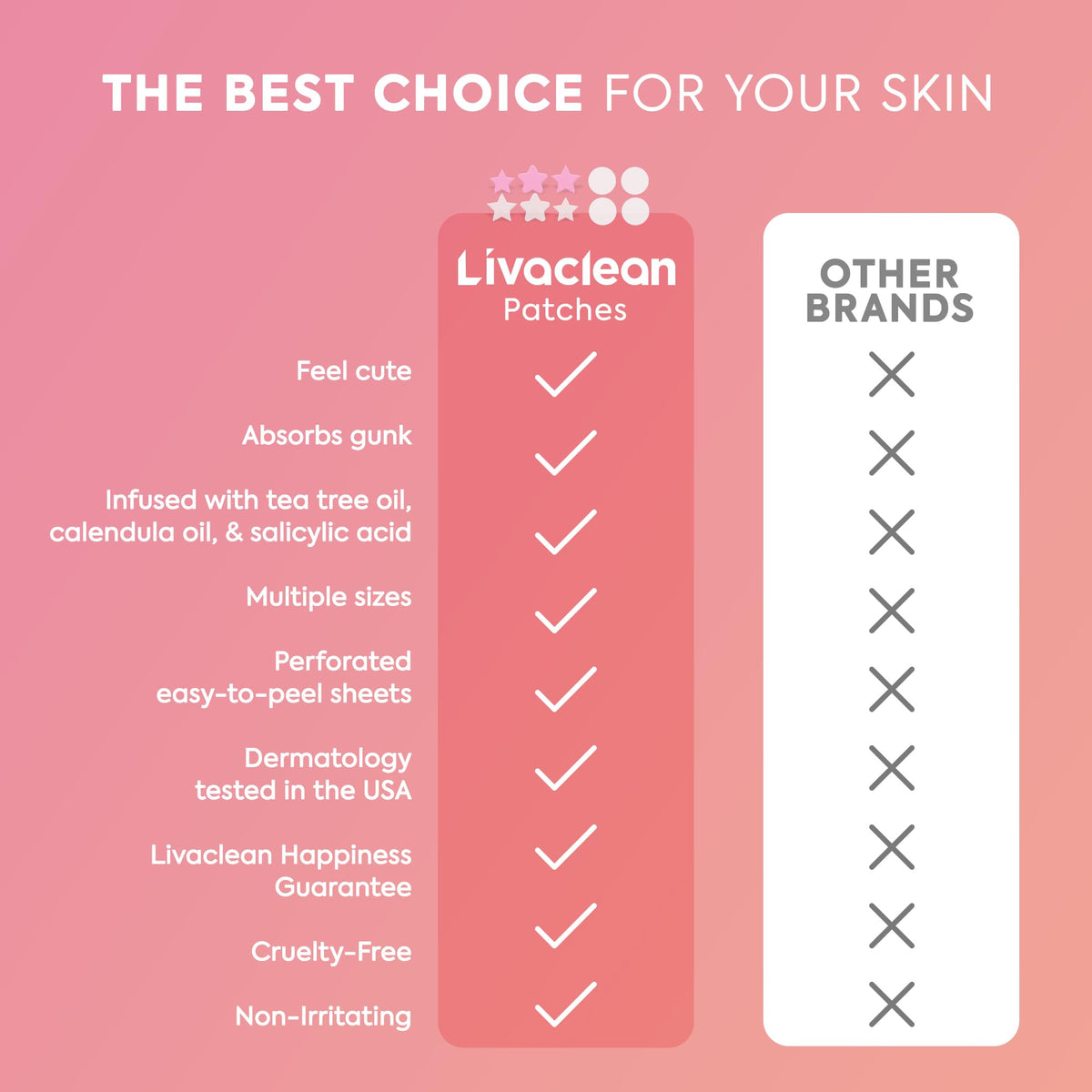 LivaClean patches held in hand to show scale and easy application benefit