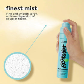 LivaClean bottle inside travel bag showing convenience for on-the-go