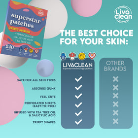 LivaClean patch applied to cheek demonstrating secure hold and hands-off acne care
