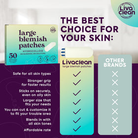 LivaClean patch under face mask preventing maskne and reducing irritation