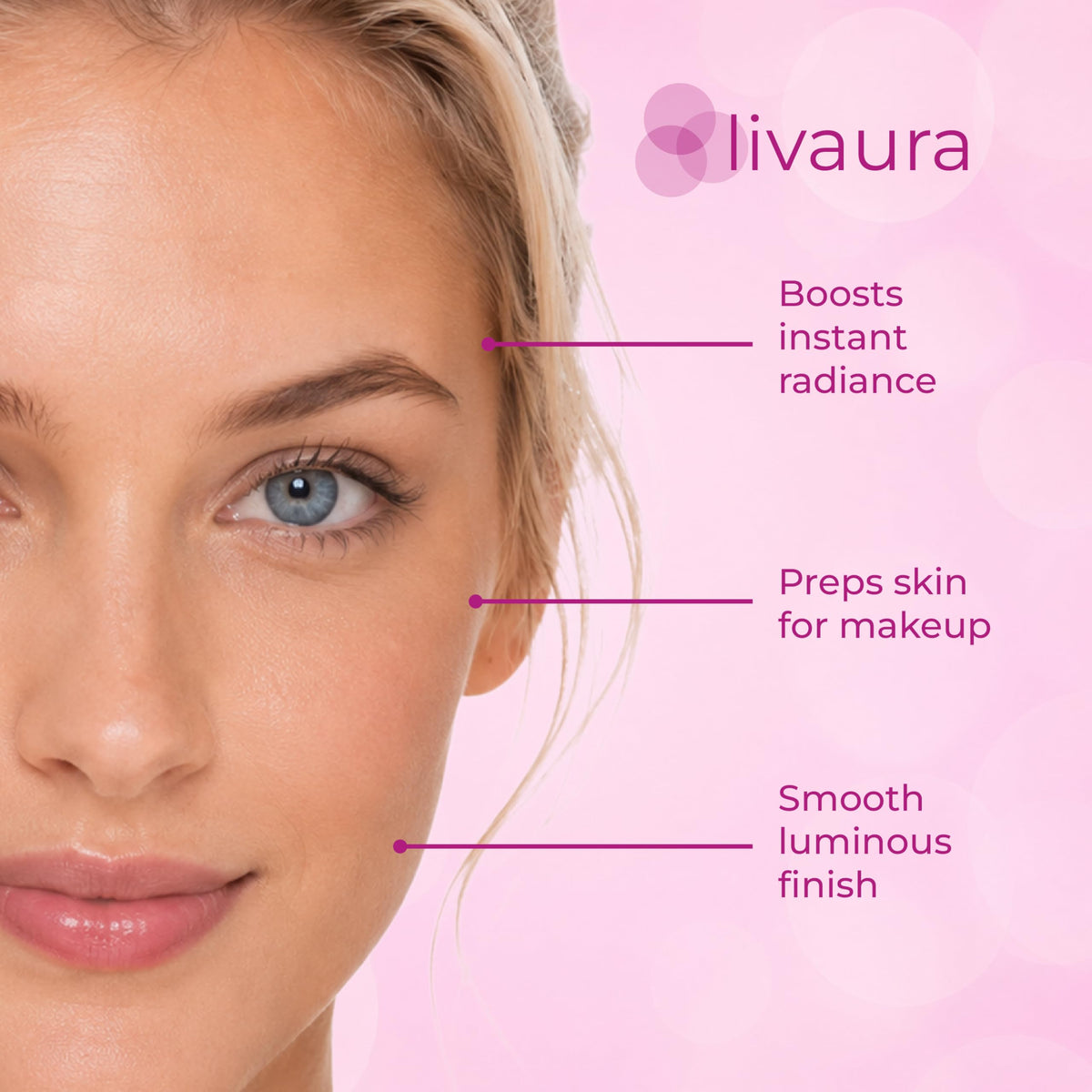 LIVAURA before and after skin texture collage showing visible smoothing