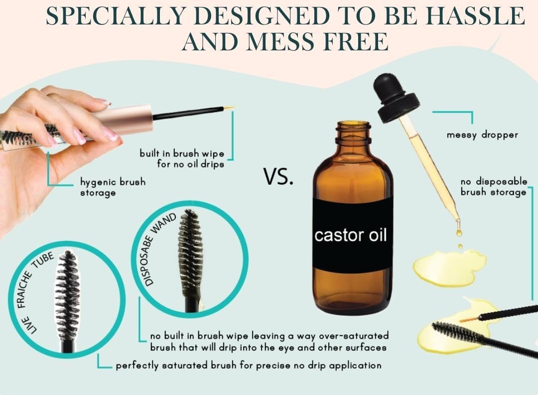 Live Fraiche castor oil texture drop highlighting pure cold-pressed nutrients