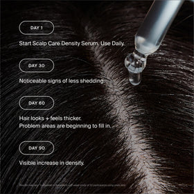 Living Proof label detail focused on ingredients and dermatologist-approved benefit