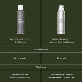 Living Proof ingredients badge highlighting pollution protection and scalp support