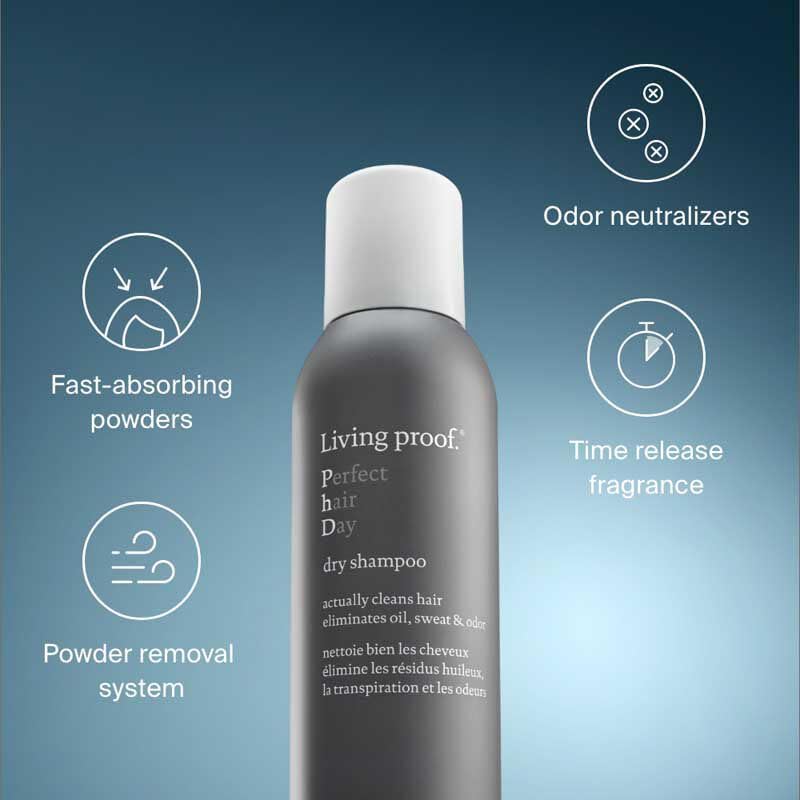Living Proof label detail highlighting silicone-free formulation benefits