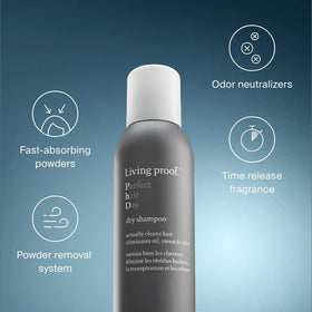 Living Proof label detail highlighting silicone-free formulation benefits