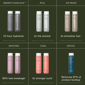 Living Proof lather in hand demonstration proving gentle rich foam and cleanse