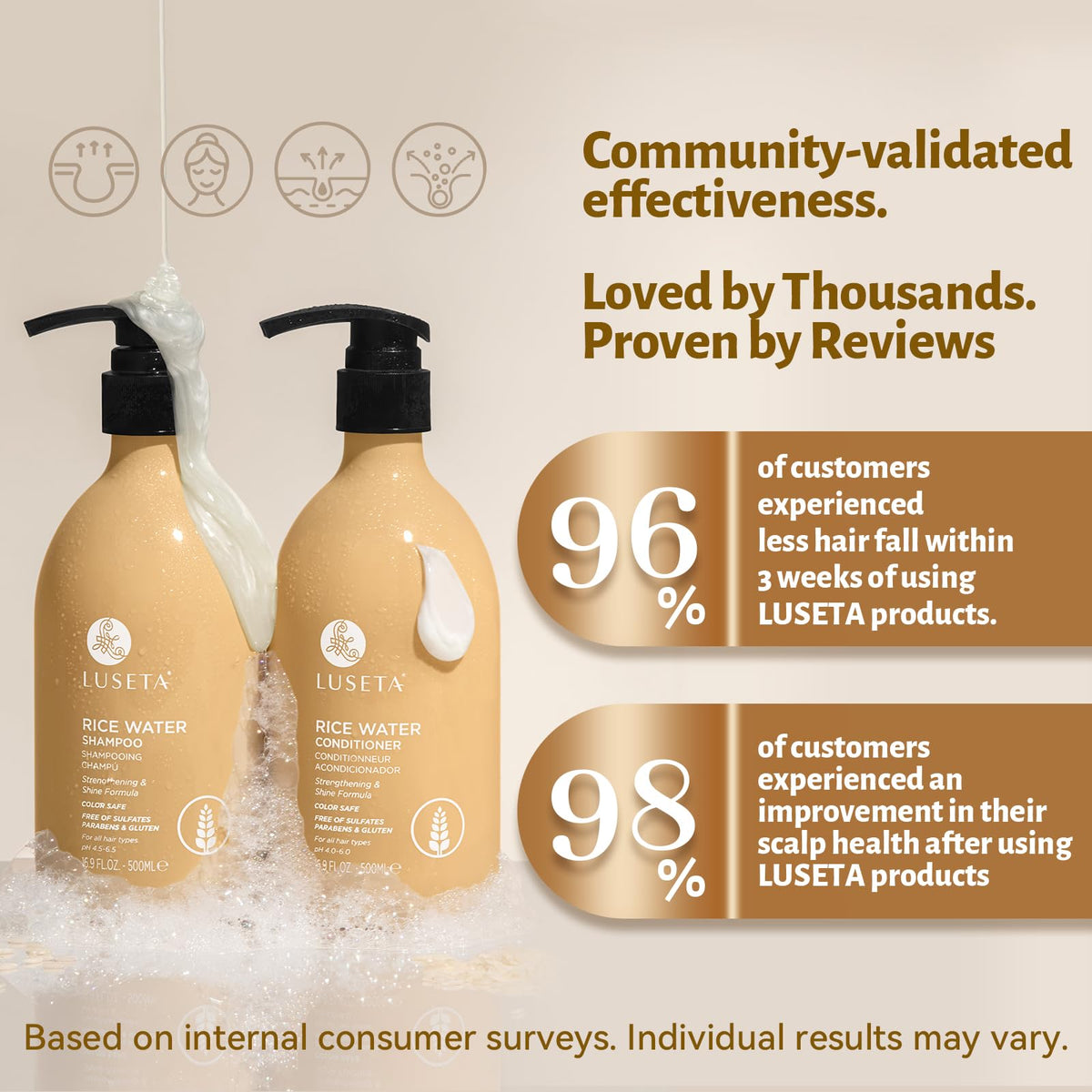 L LUSETA shampoo foam texture demonstrating gentle lather