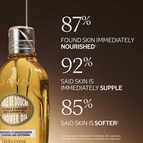 L'OCCITANE milky emulsion on hand demonstrating oil-to-milk cleansing action