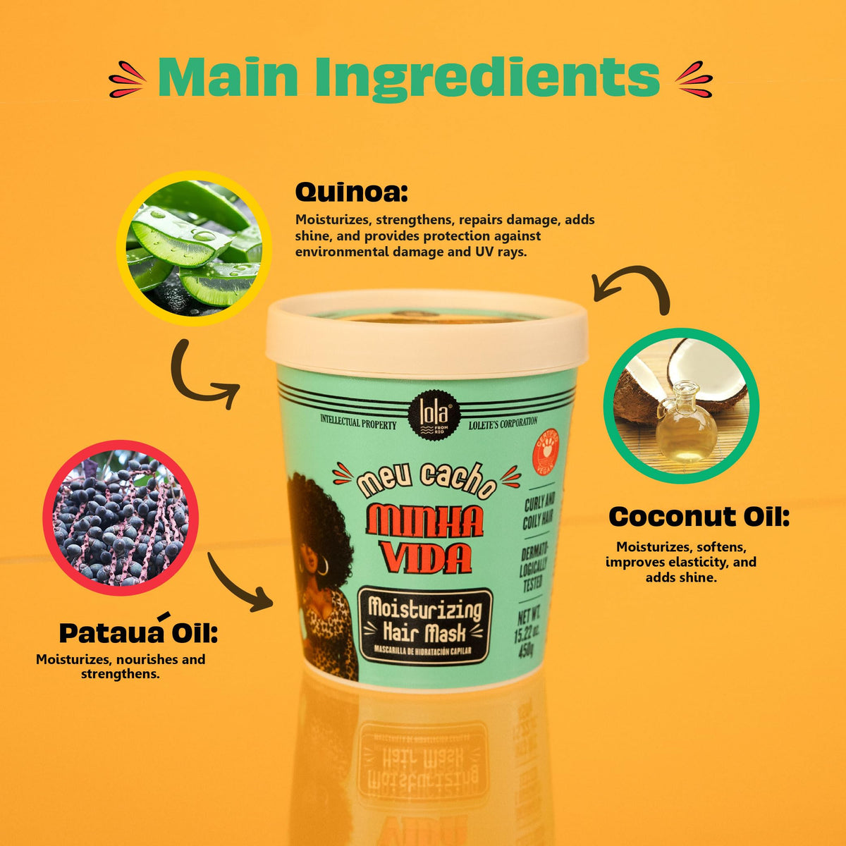 Lola product label and ingredients panel showing formula details