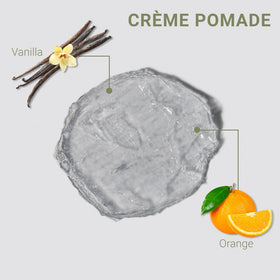 Loma crème pomade texture close-up displaying creamy consistency and easy spread