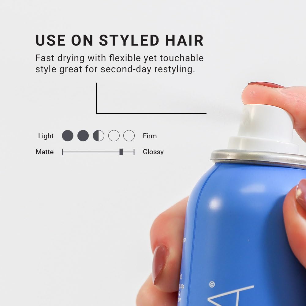 Loma finishing hairspray used in salon styling showing humidity-resistant finish benefit