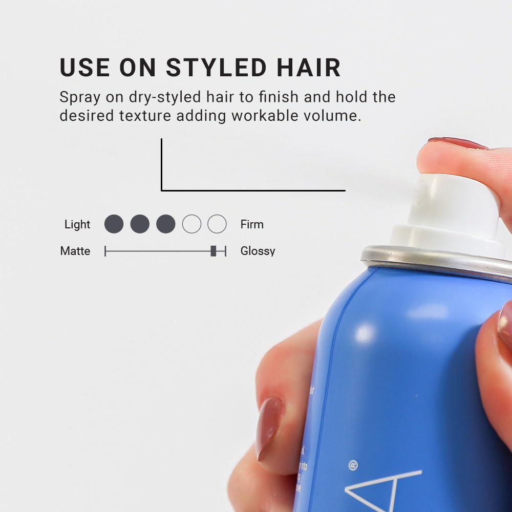 Loma product in use styled on hair demonstrating natural tousled finish and humidity-resistant hold