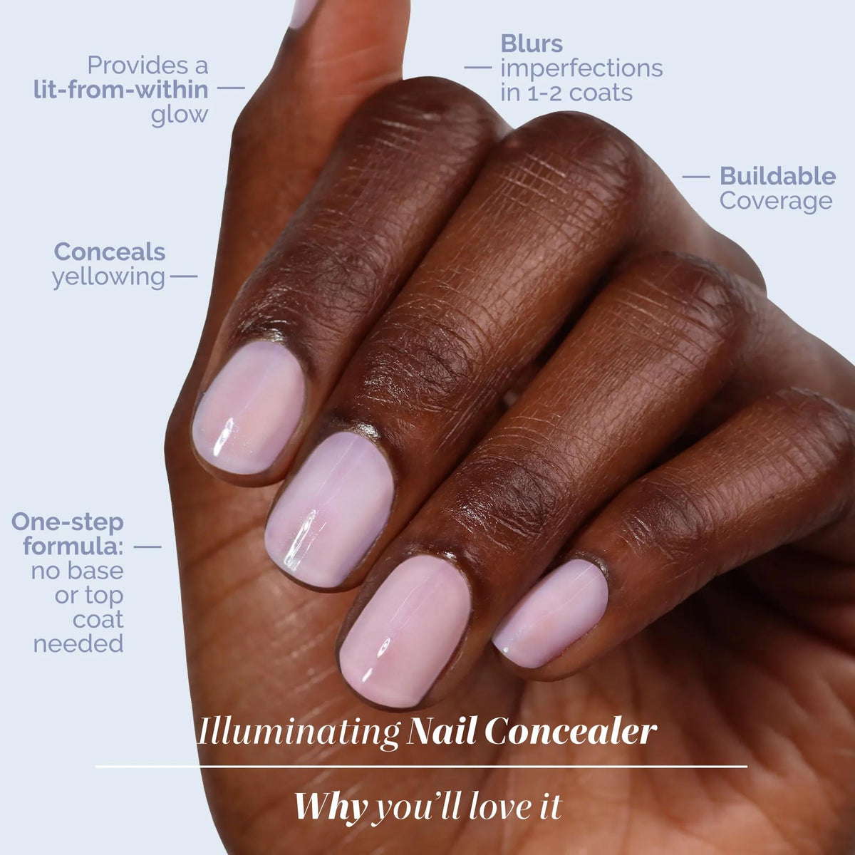 LONDONTOWN bottle close-up label highlighting milky white brightening benefit