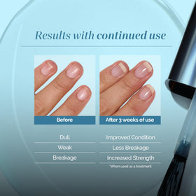 LONDONTOWN brush and cap detail enabling precise application benefit