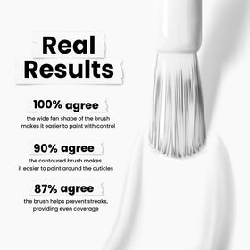 LONDONTOWN bottle in salon scene showing professional-quality manicure results benefit