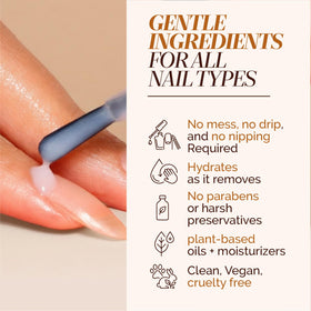 LONDONTOWN before and after nails showing smoother nail beds and polished finish