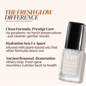 LONDONTOWN bottle on manicure station emphasizing professional at-home prep