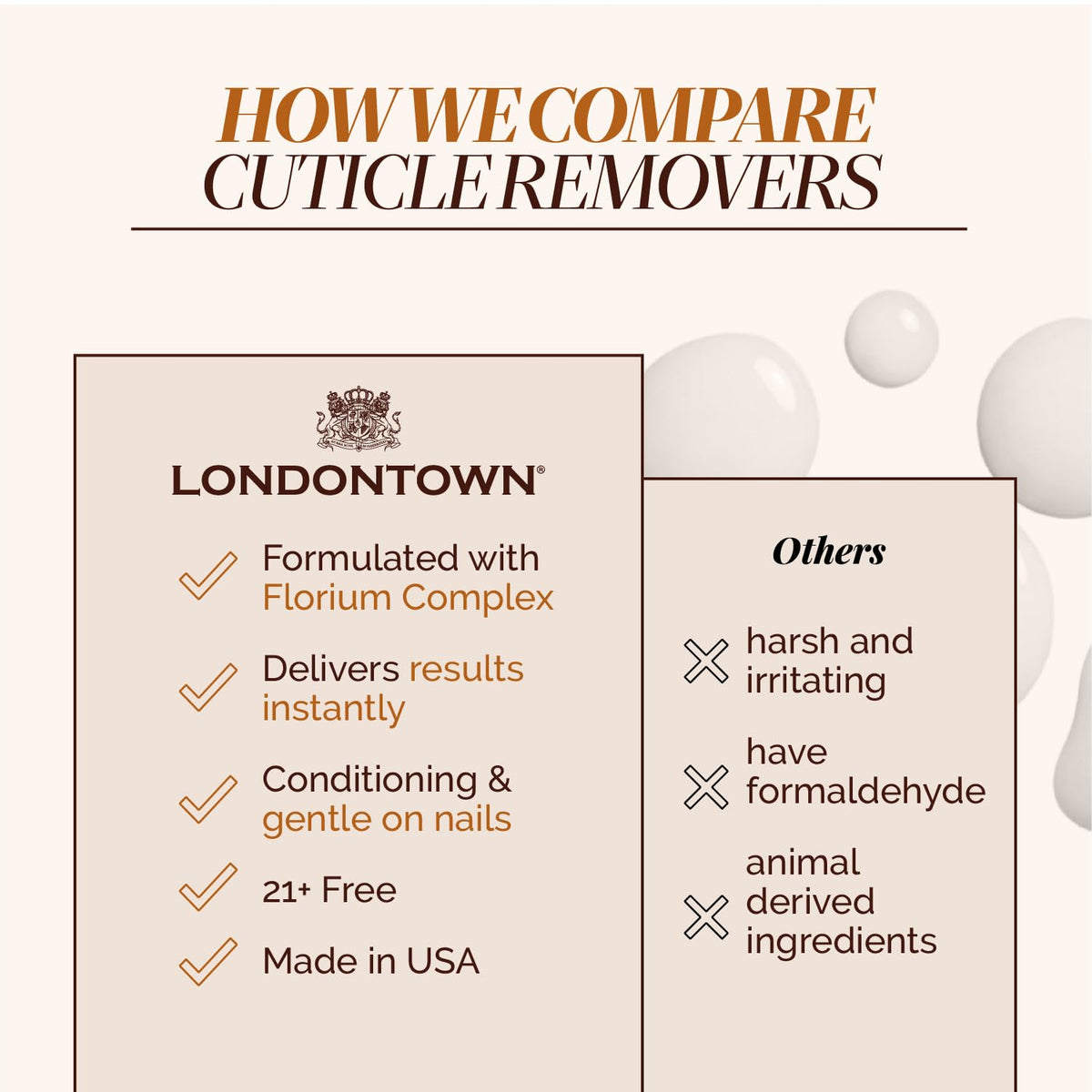 LONDONTOWN paired with cuticle oil showing combined hydration benefit