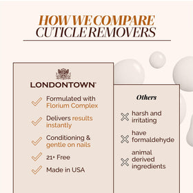 LONDONTOWN paired with cuticle oil showing combined hydration benefit