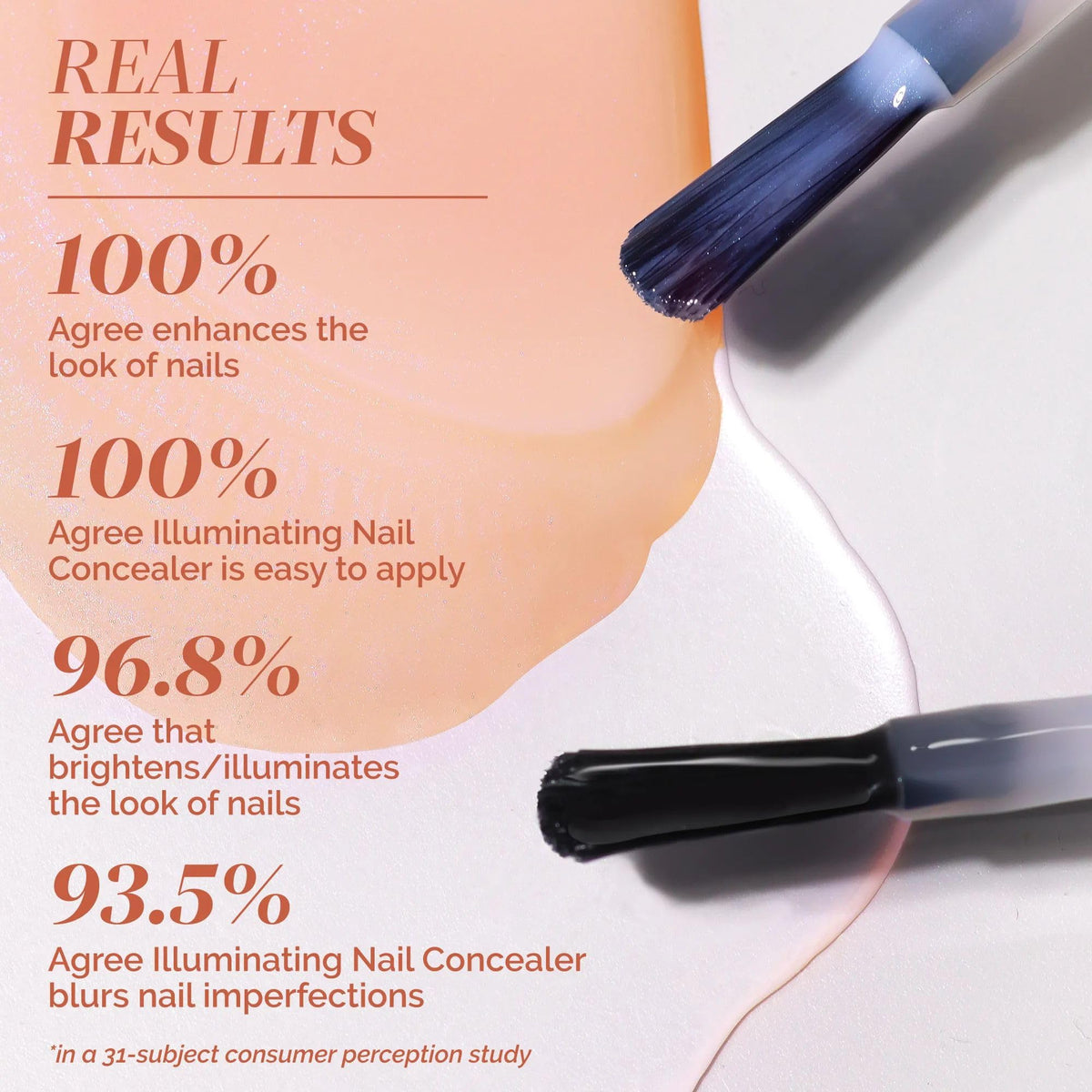 LONDONTOWN Gel Genius top coat brush stroke delivering glossy finish