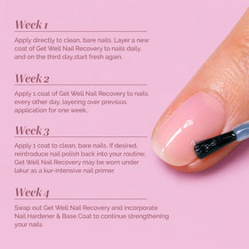 LONDONTOWN treatment applied on fingernails closeup improving nail texture