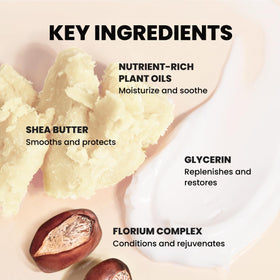 LONDONTOWN shea butter and glycerin ingredient shot emphasizing moisturization