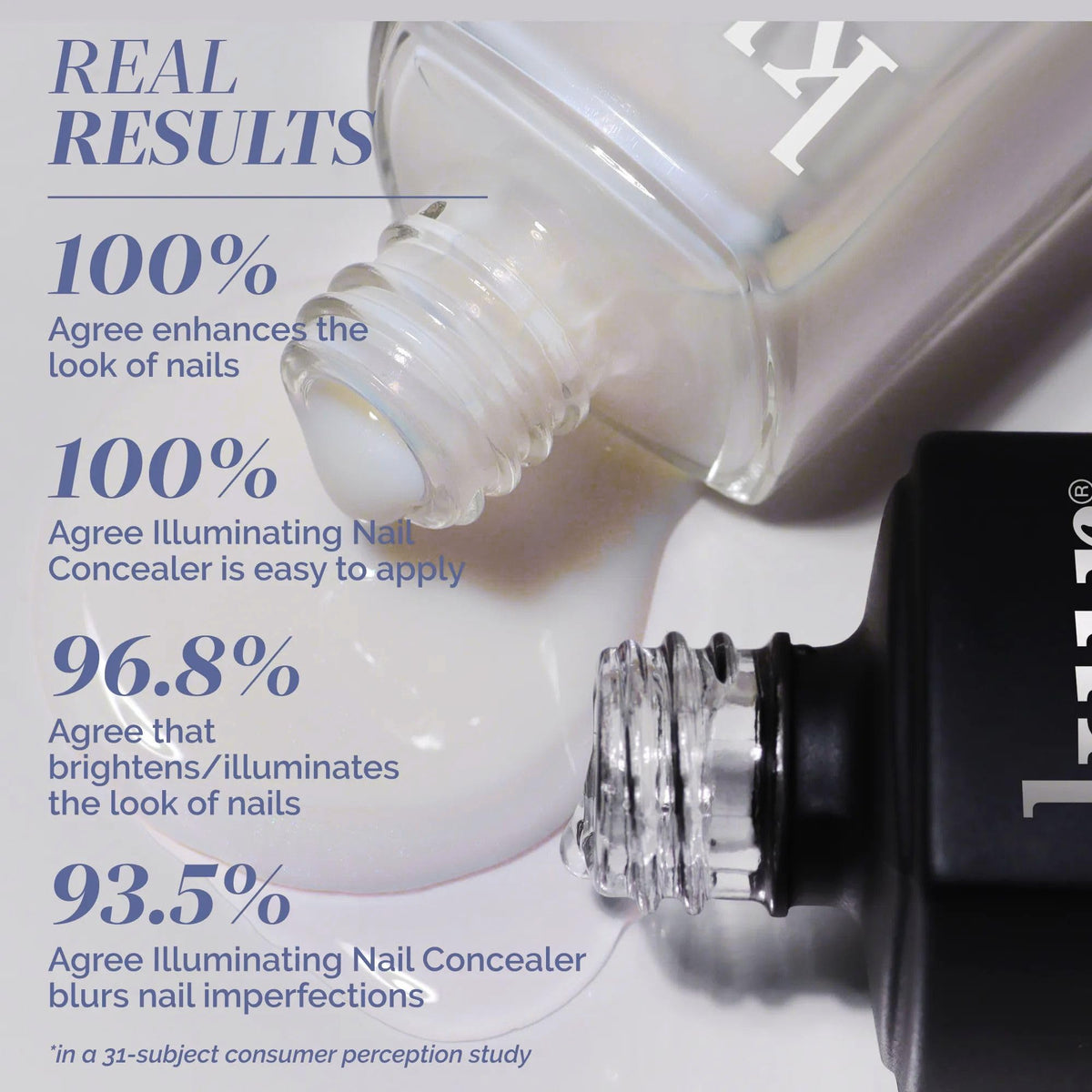 londontown kur gel genius topcoat bottle highlighting glossy protectant finish
