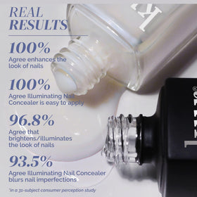 londontown kur gel genius topcoat bottle highlighting glossy protectant finish