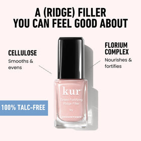 LONDONTOWN Kur in a minimalist manicure lifestyle scene showing polished hands benefit: subtle elegance