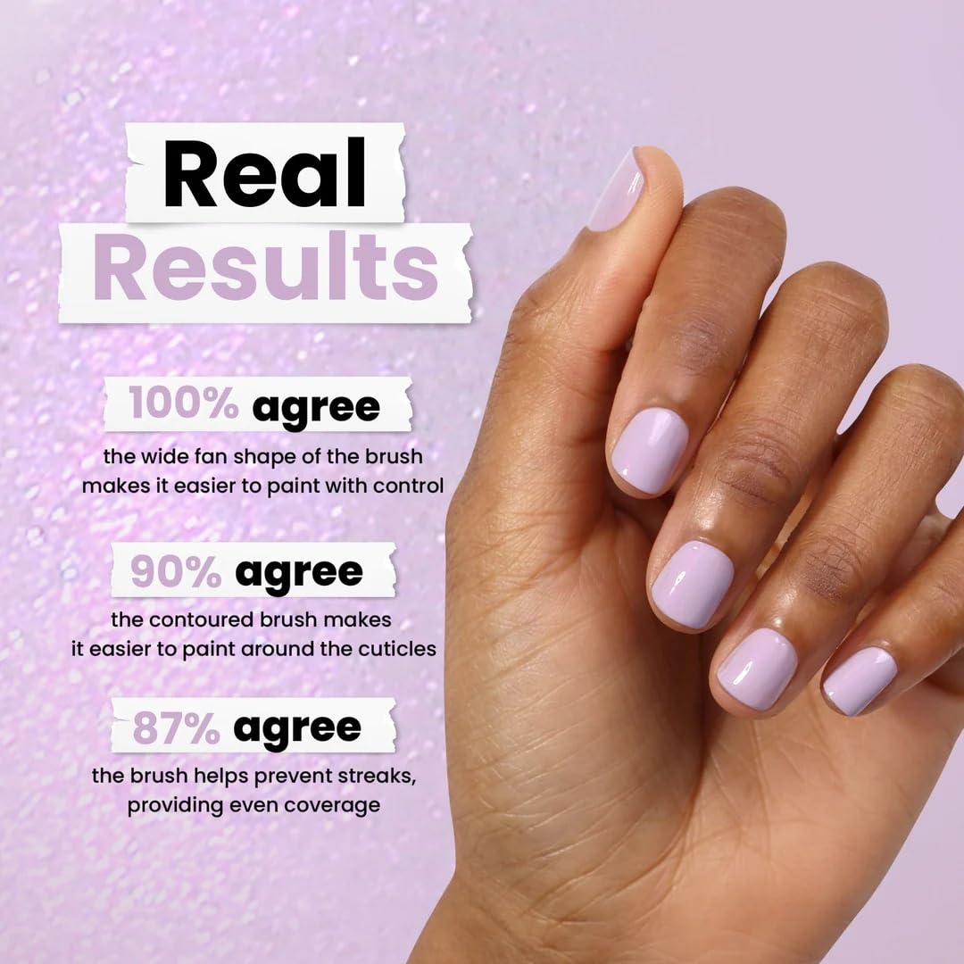 LONDONTOWN before and after nail comparison showing reduced chips and shine