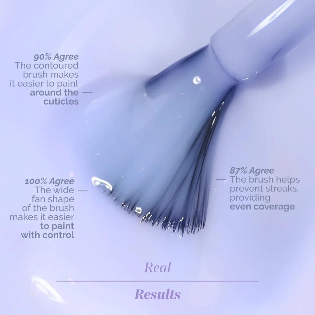 LONDONTOWN Lakur bottle tucked in a beauty bag, convenient for on-the-go touch-ups