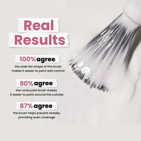 LONDONTOWN manicure lifestyle shot with monochrome nails showing chic results