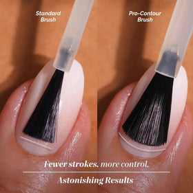 LONDONTOWN Lakur applied on model hands for real-life styling
