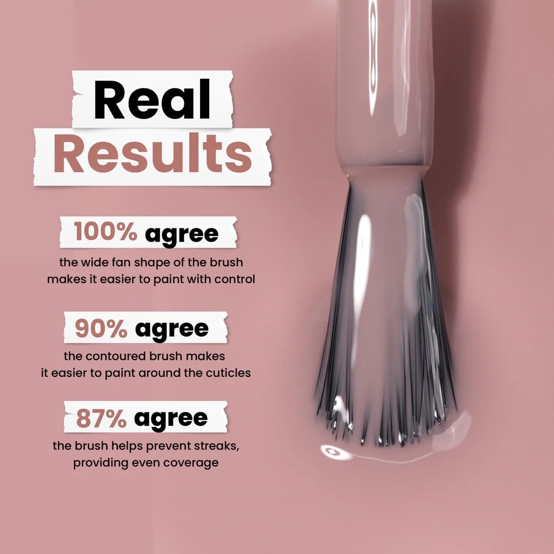 LONDONTOWN lacquer being applied to nails showcasing streak-free coverage