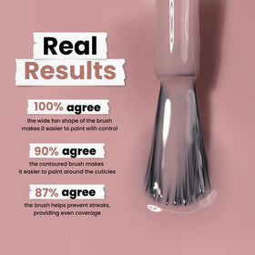 LONDONTOWN lacquer being applied to nails showcasing streak-free coverage