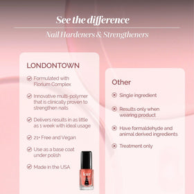 LONDONTOWN product texture drop on fingertip showing nourishing finish