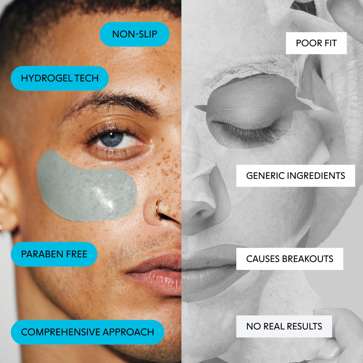 LOOPS application in use under-eye illustrating quick 10-minute refreshing treatment
