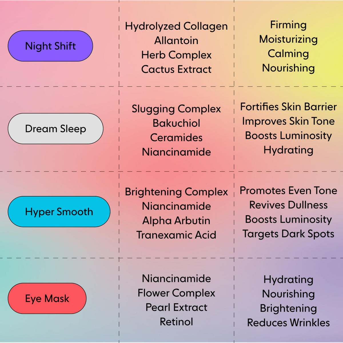 LOOPS serum dispensed onto fingertip showing rich plant-oil formula benefit