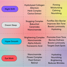 LOOPS serum dispensed onto fingertip showing rich plant-oil formula benefit