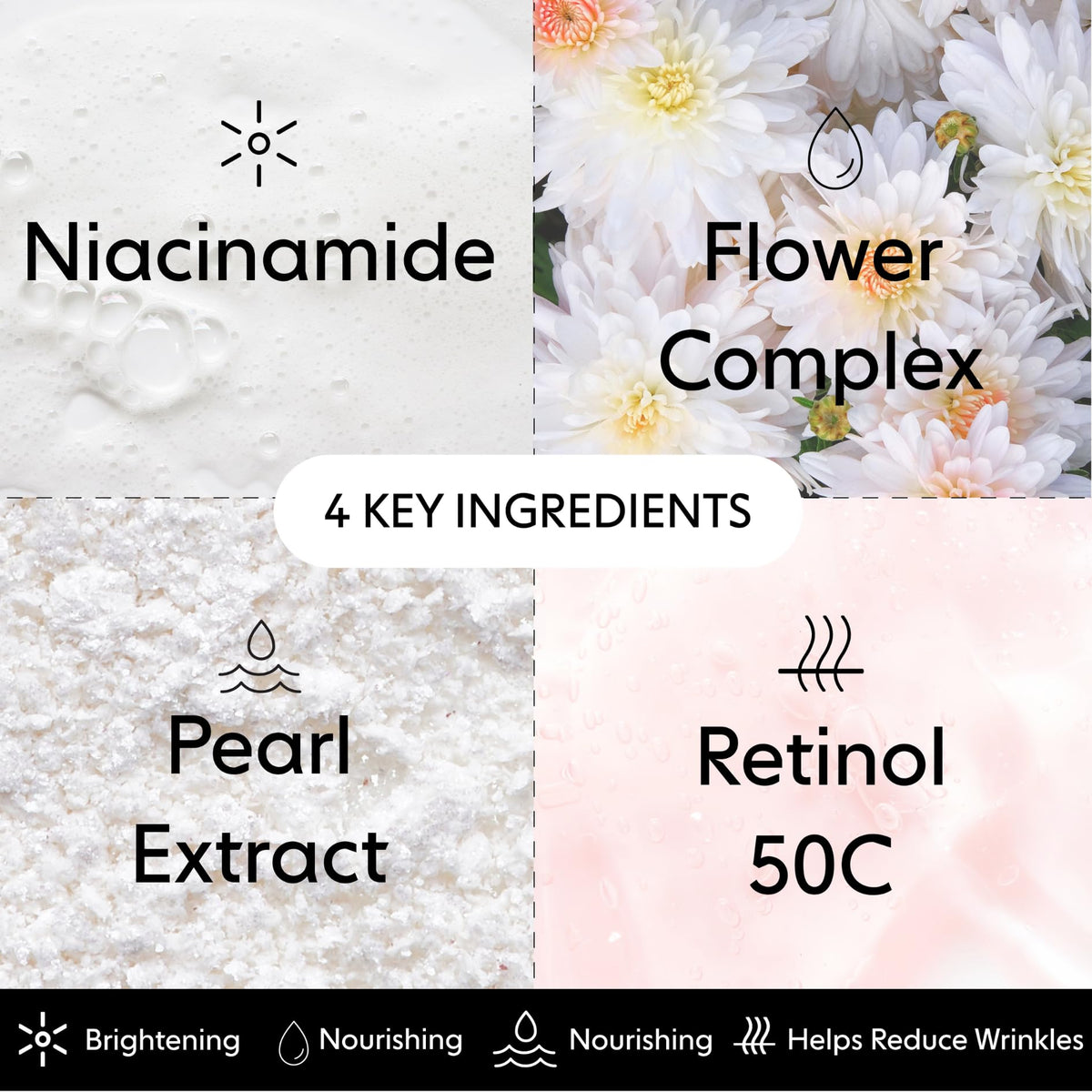 LOOPS ingredient label highlighting niacinamide, retinol and pearl extract