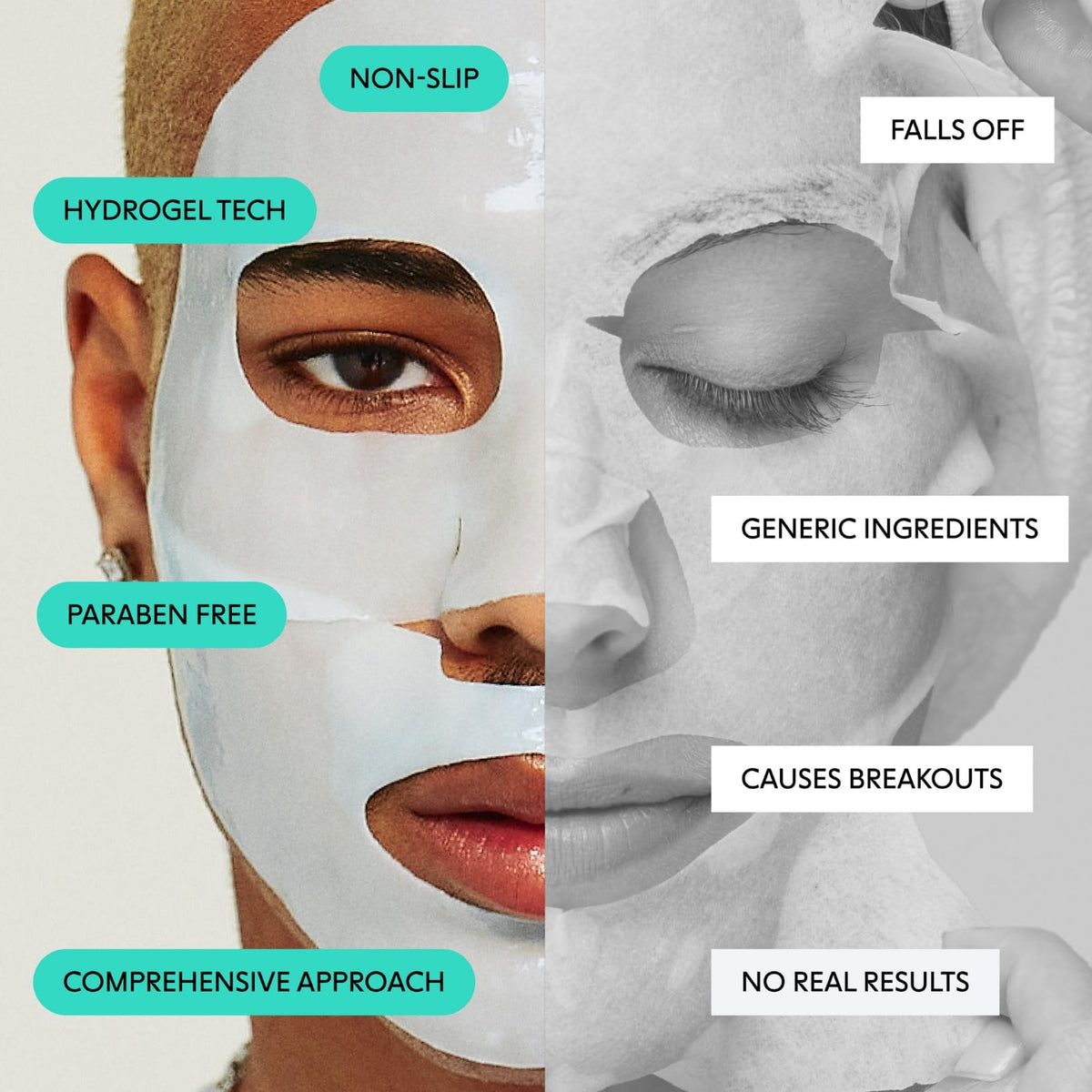 LOOPS mask applied in bathroom lifestyle setting for quick self-care