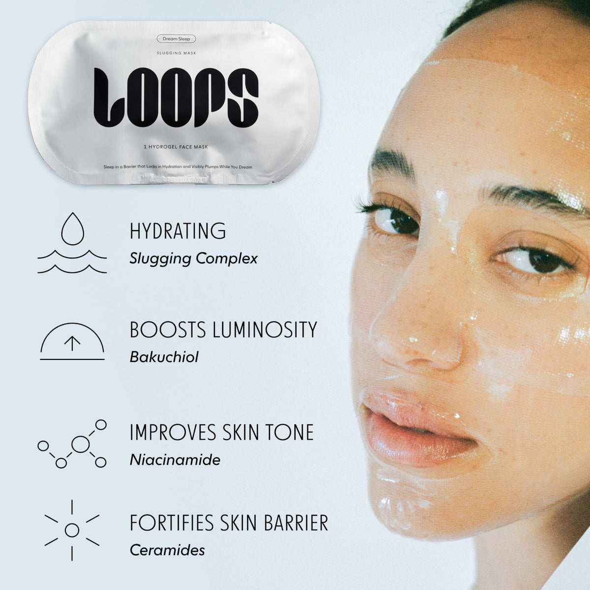 LOOPS mask size comparison with hand illustrating coverage and scale